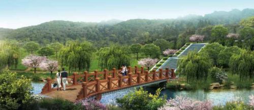 工程設計、咨詢板塊