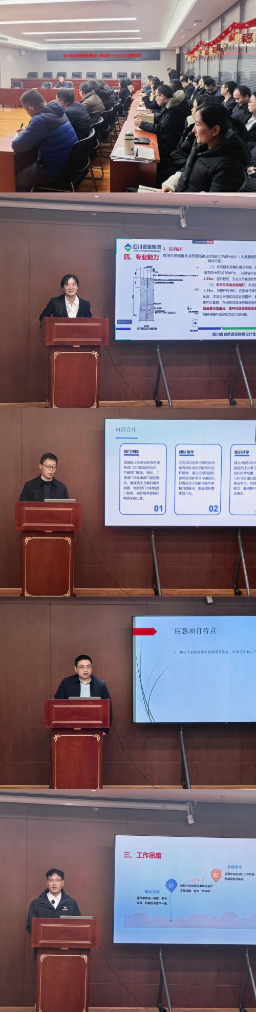 人才競聘：激發集團公司發展的“強引擎”